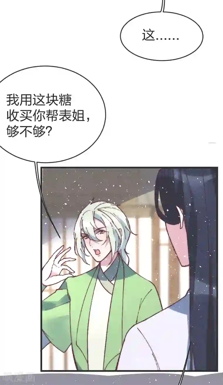 医妃倾城：王妃要休夫第66话 纳妾一事你负责