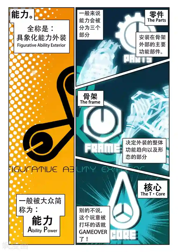 星之传说第123话 能力喵！1