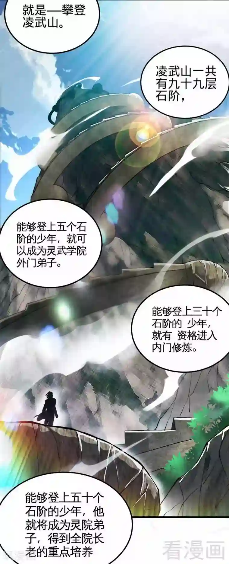 至尊神魔第9话 灵武学院考核