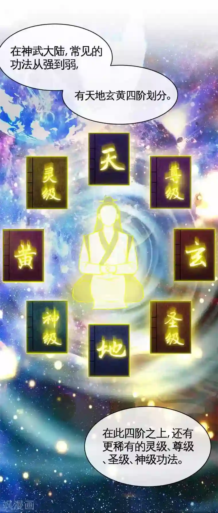 至尊神魔第16话 我要炼丹