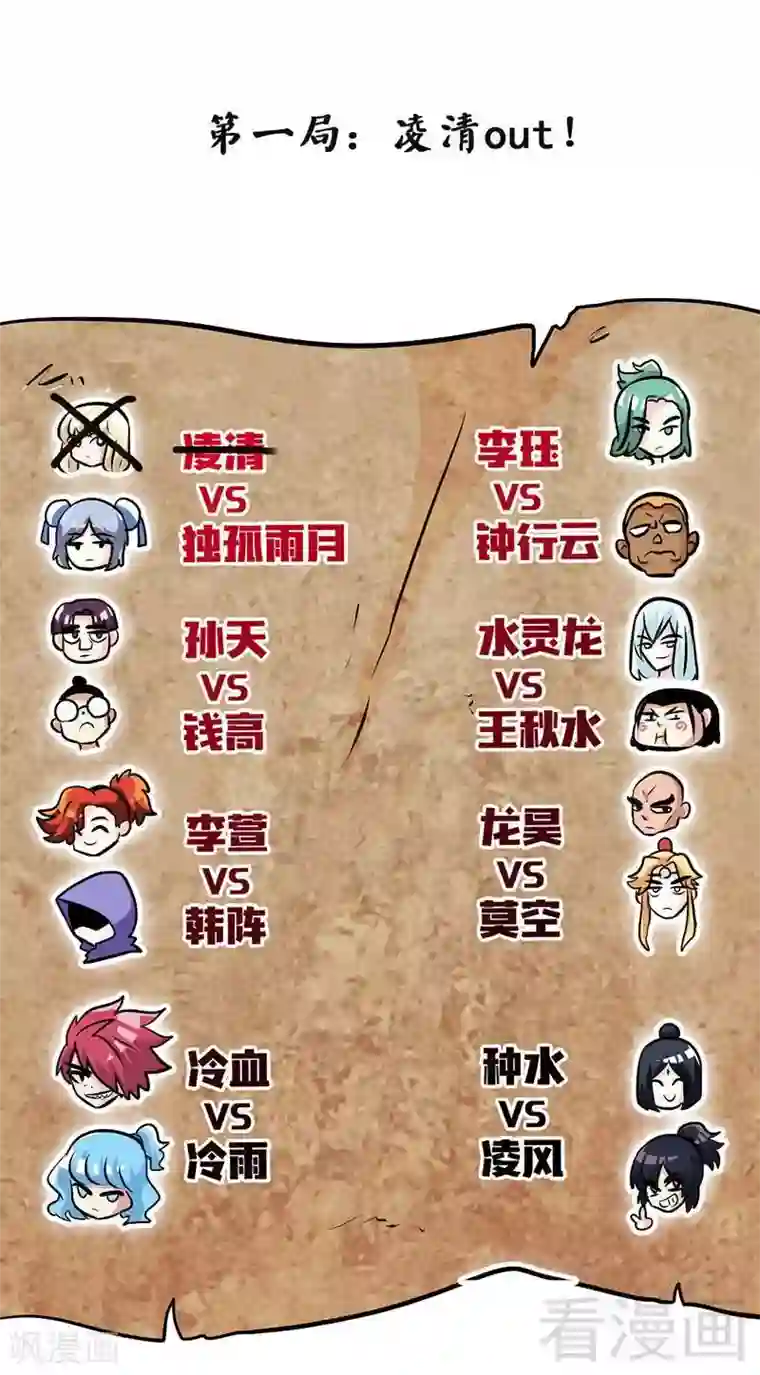 至尊神魔第79话 决赛圈开战