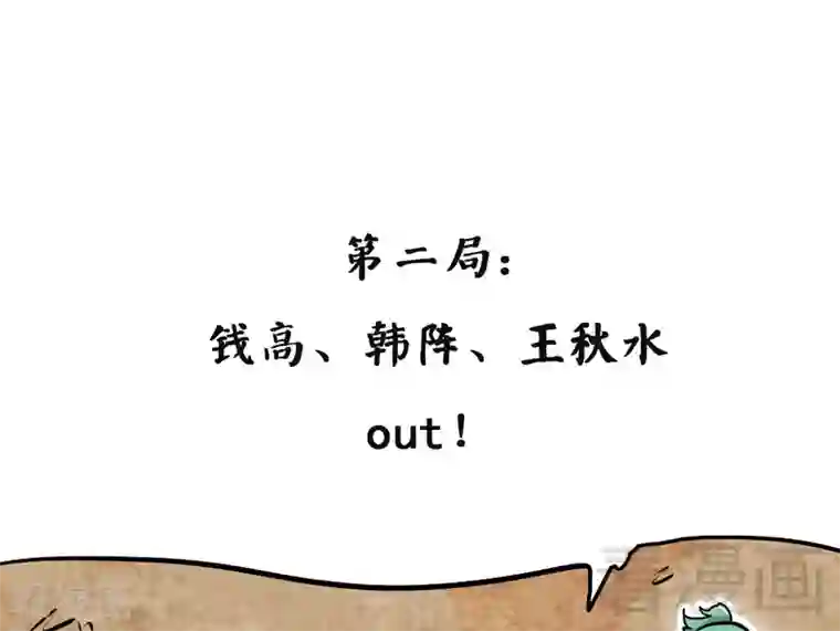 至尊神魔第80话 没想到啊！