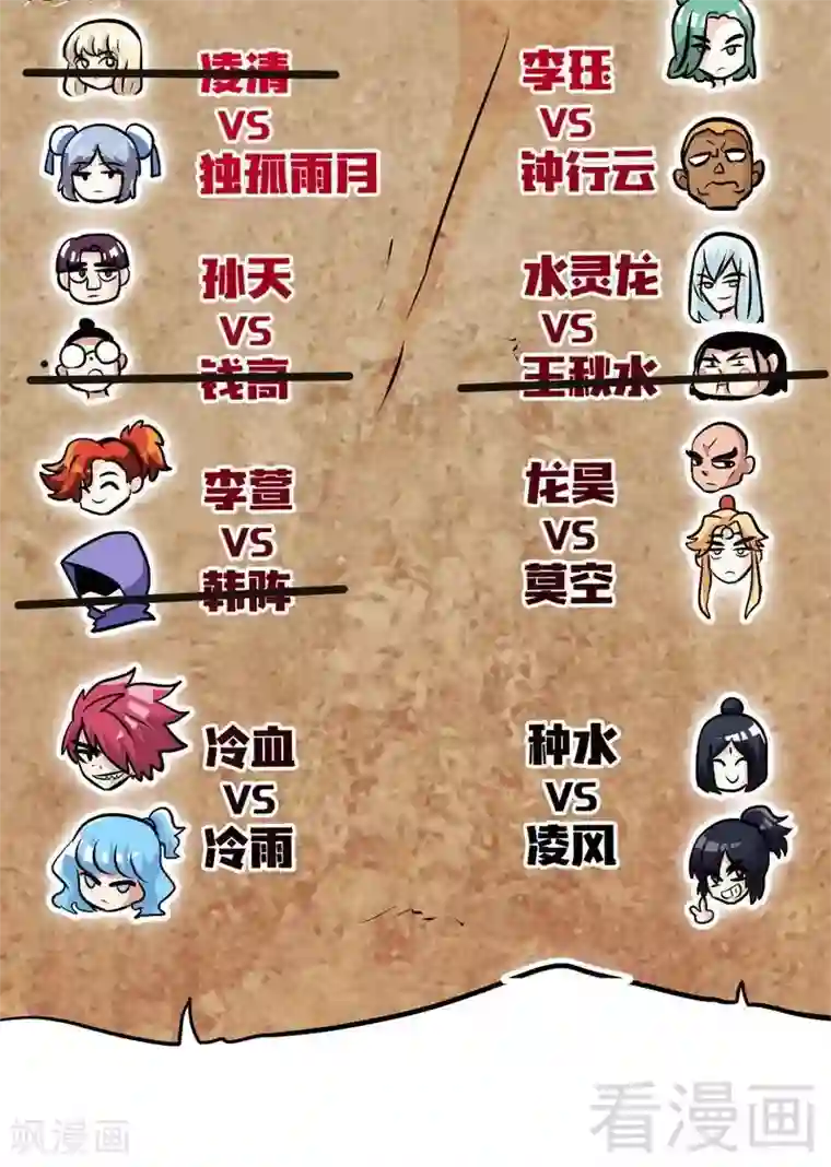 至尊神魔第80话 没想到啊！