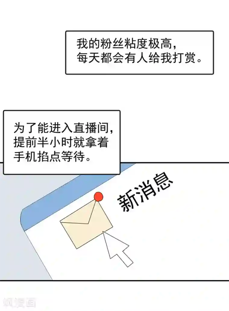 颜值在线游戏重置版第1话 丑女孩没资格谈梦想