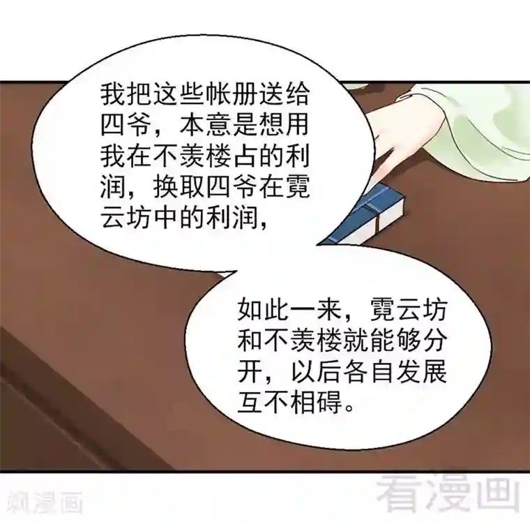 娇女毒妃第149话