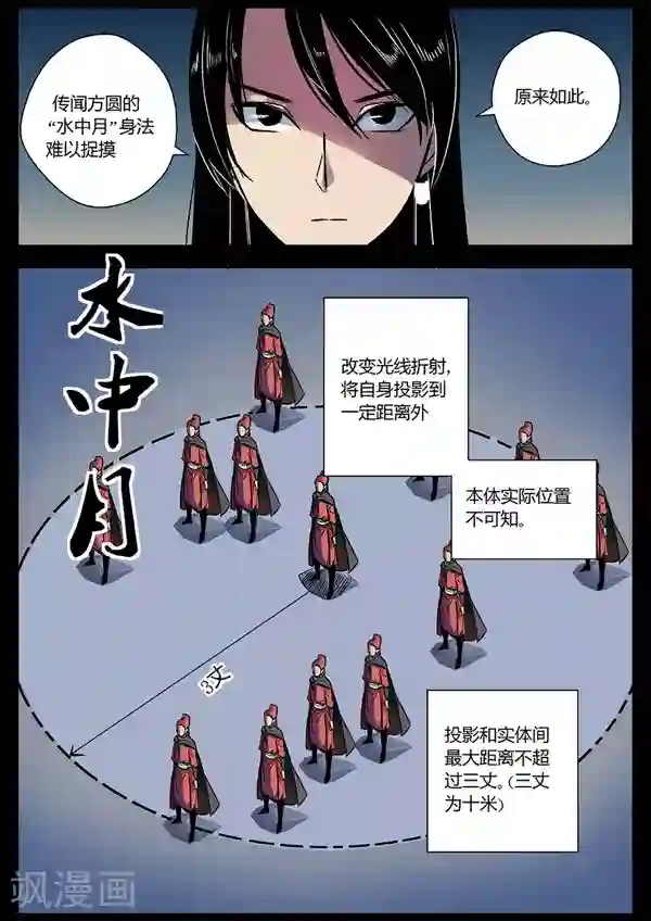 死地第19话 追击方圆