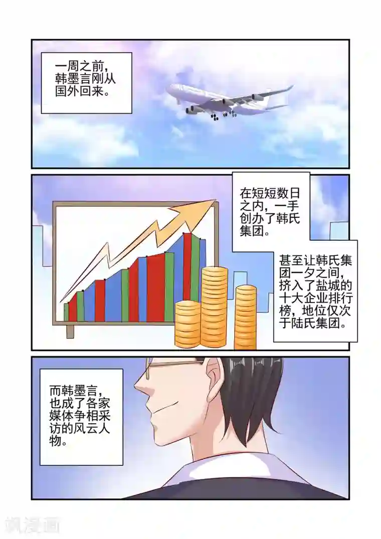 无效婚约：前妻要改嫁第58话 就凭我喜欢你吗