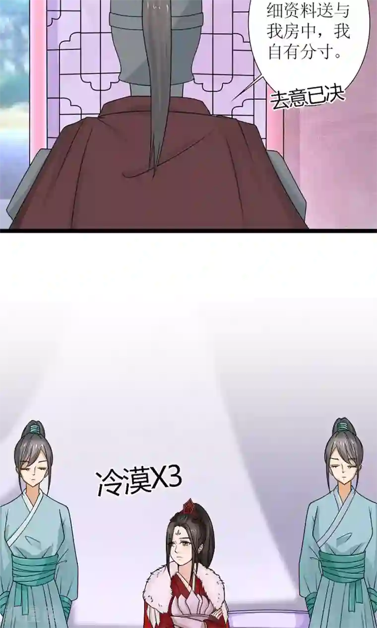 嚣张狂妃：傲娇神君请放手第18话 婚礼