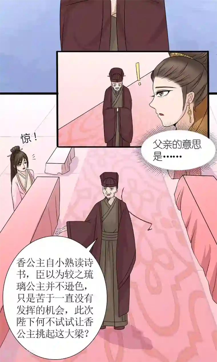 嚣张狂妃：傲娇神君请放手第19话 宫中生变