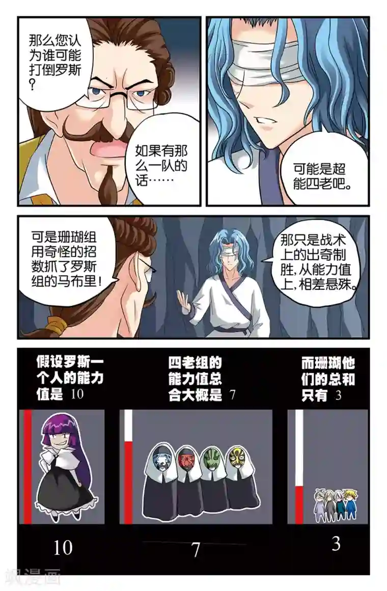 super少女第104话