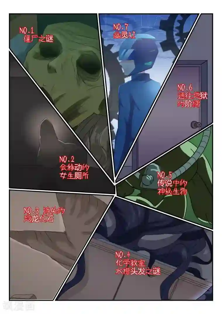 超科学大脑研究部第32话 七大神秘