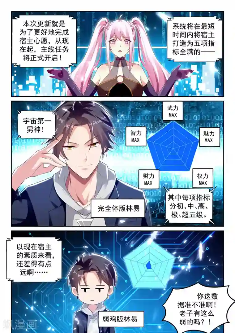 超级共享男友系统第60话 系统更新完毕！