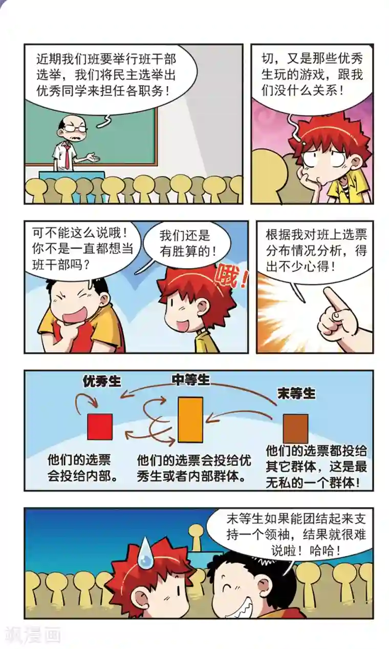 校园爆笑大王第79话