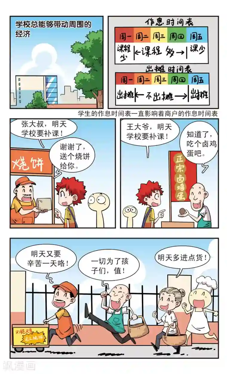 校园爆笑大王第112话