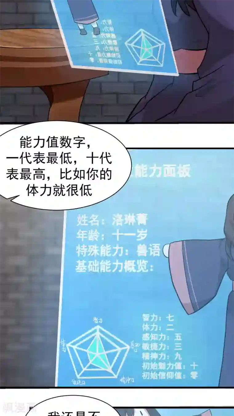 女神养成计划第3话 魅力值的用途