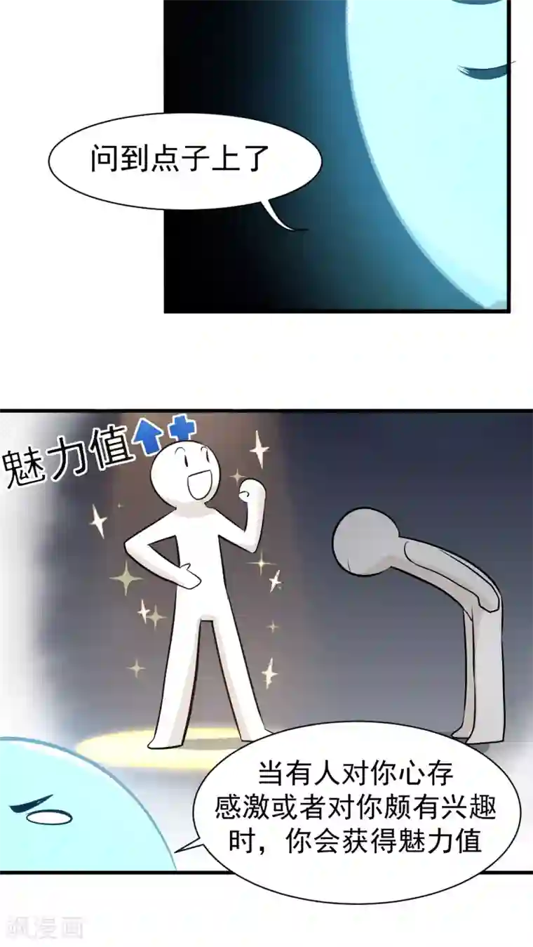 女神养成计划第3话 魅力值的用途