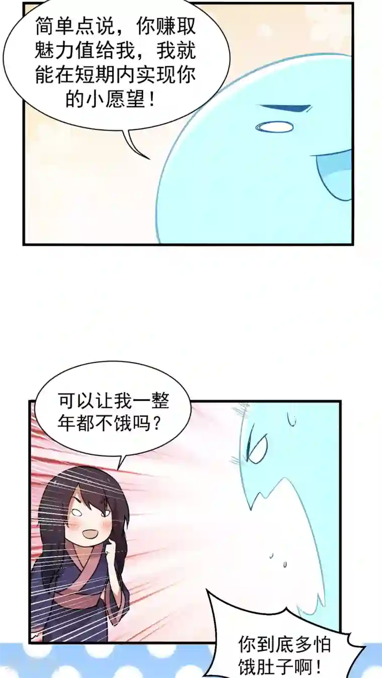 女神养成计划第3话 魅力值的用途