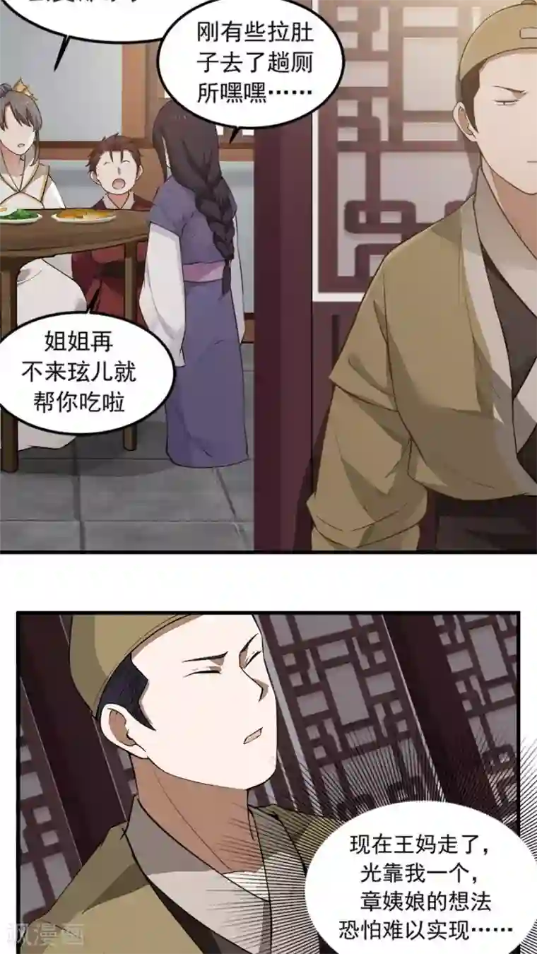 女神养成计划第20话 恶奴没完没了！