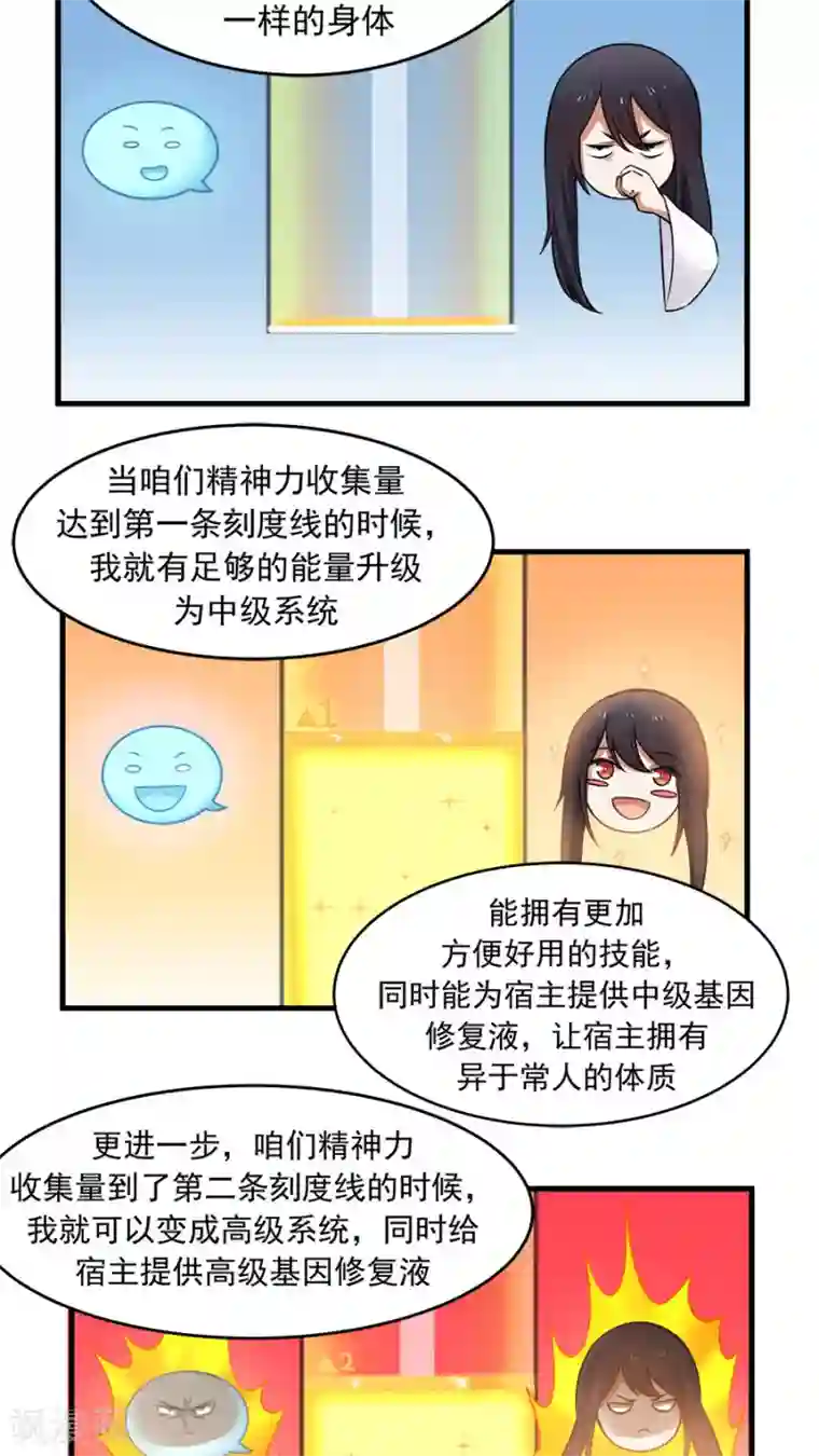 女神养成计划第23话 网瘾少女！