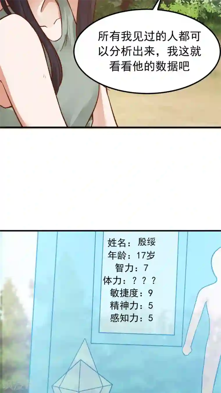 女神养成计划第28话 真正的武神！