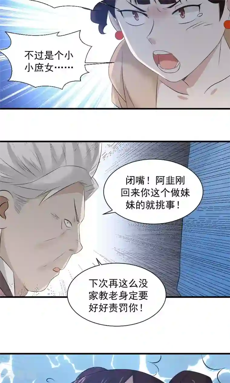 女神养成计划第57话 公主病也是病！