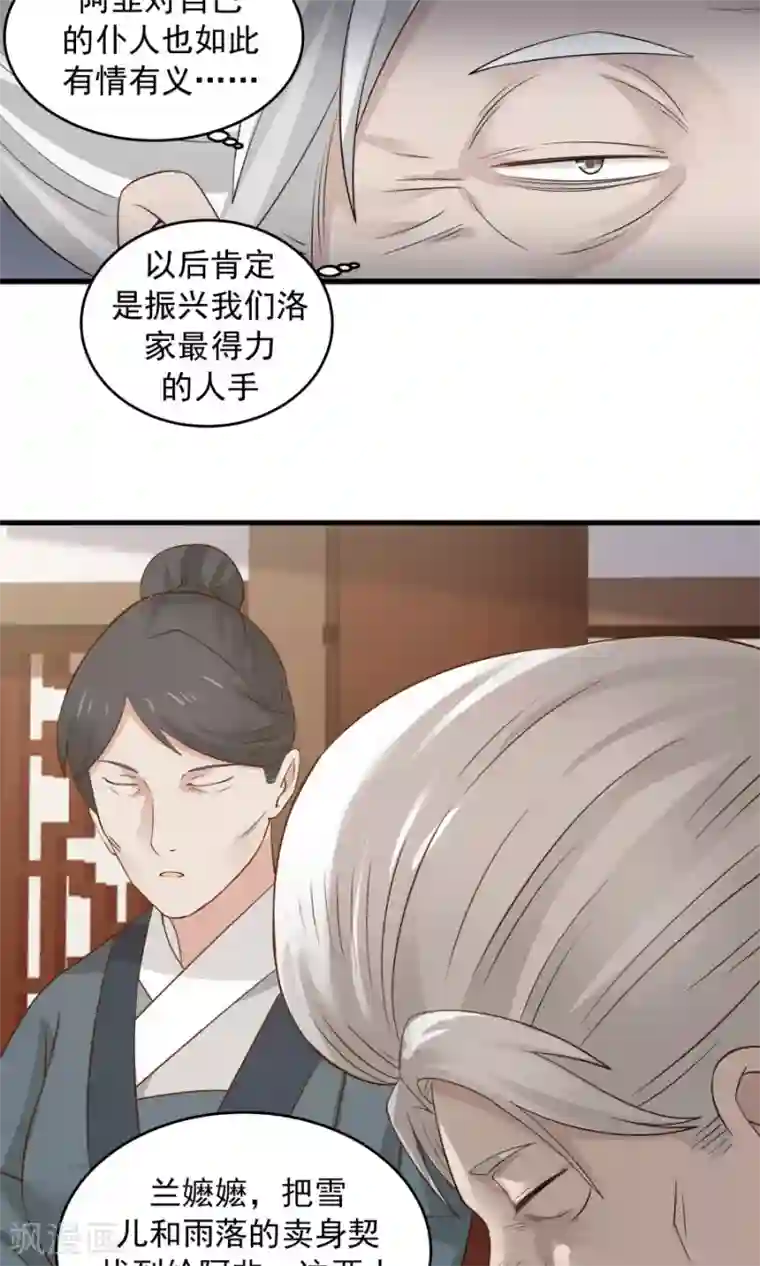 女神养成计划第58话 突然被安排相亲？？