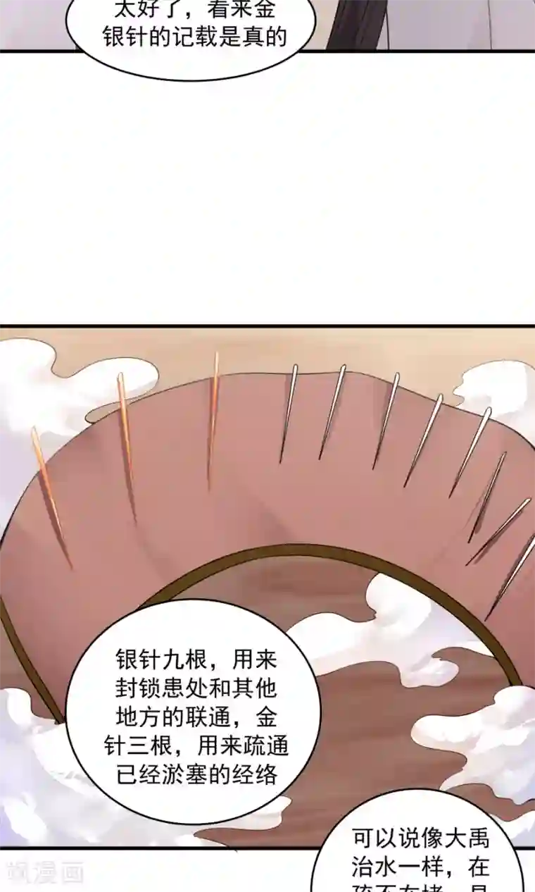 女神养成计划第70话 壁咚？！