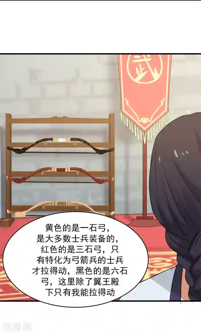 女神养成计划第79话 射箭大赛！