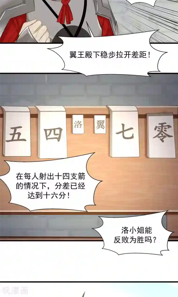 女神养成计划第81话 认真过头了？！