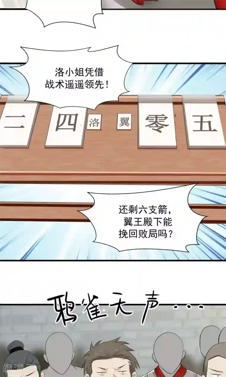 女神养成计划第81话 认真过头了？！