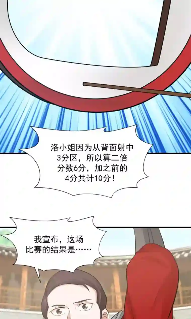 女神养成计划第83话 遇见对的人！