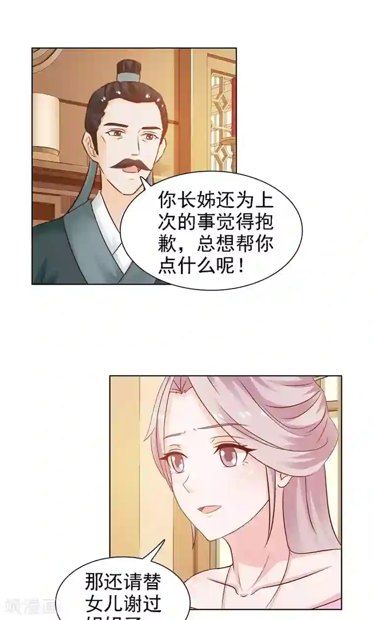 美人皇后不好命第10话 深意