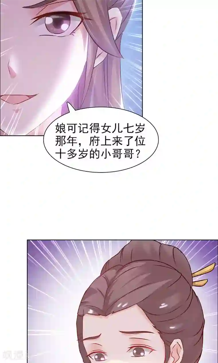 美人皇后不好命第31话 进宫