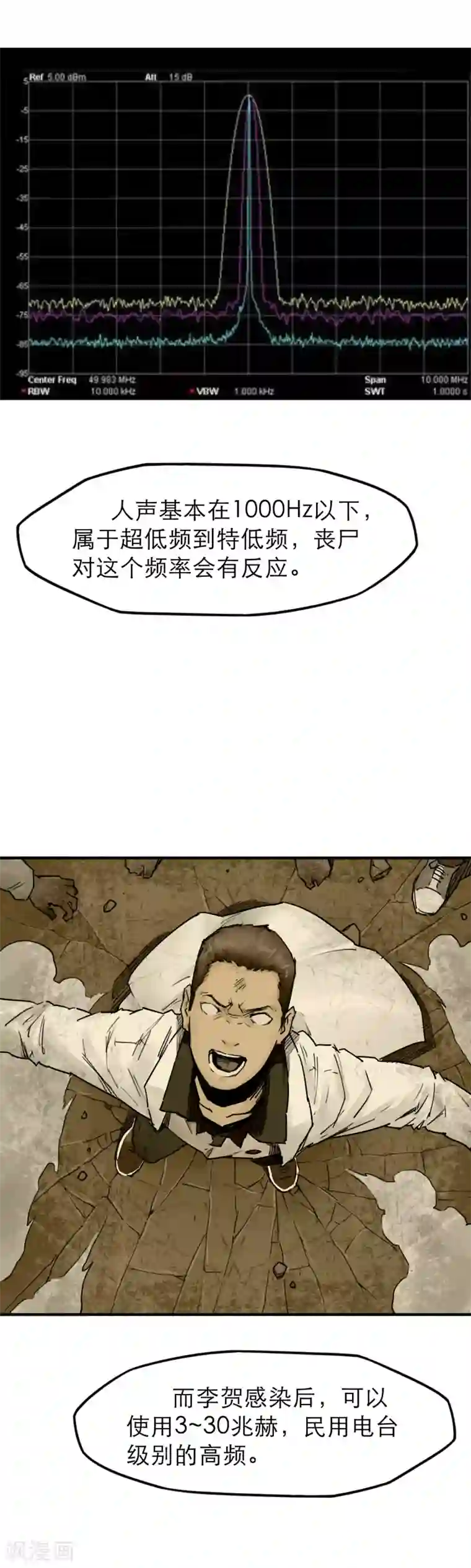 半条命第32话 丧尸跳广场舞