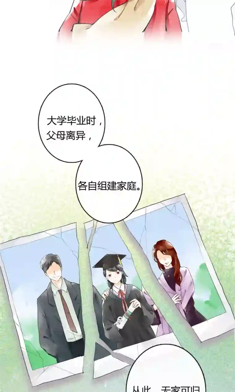 一周女友序章 我叫温可书