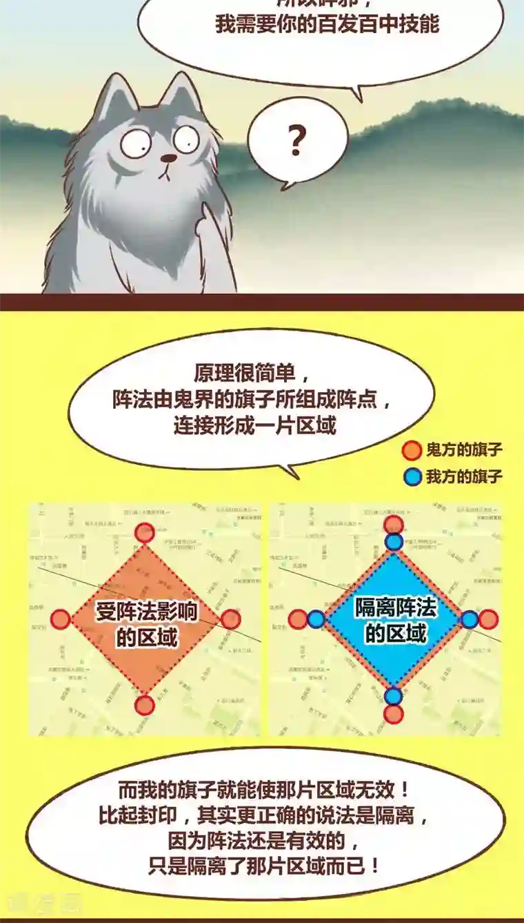 神兽退散第39话 封阵