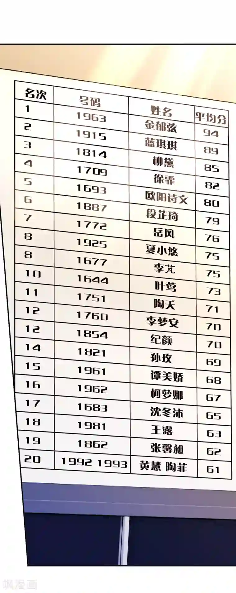 星梦偶像计划第25话
