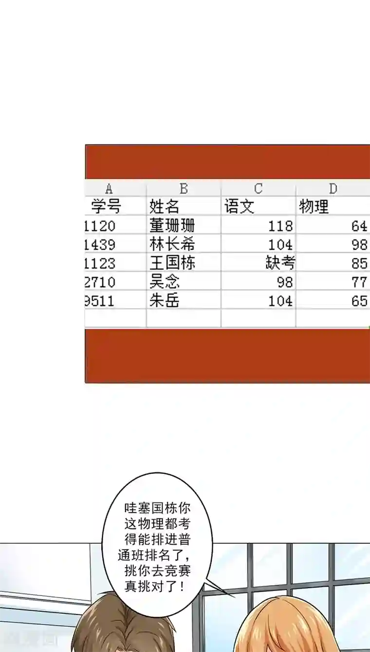 晚上才是女孩子第23话 水妖