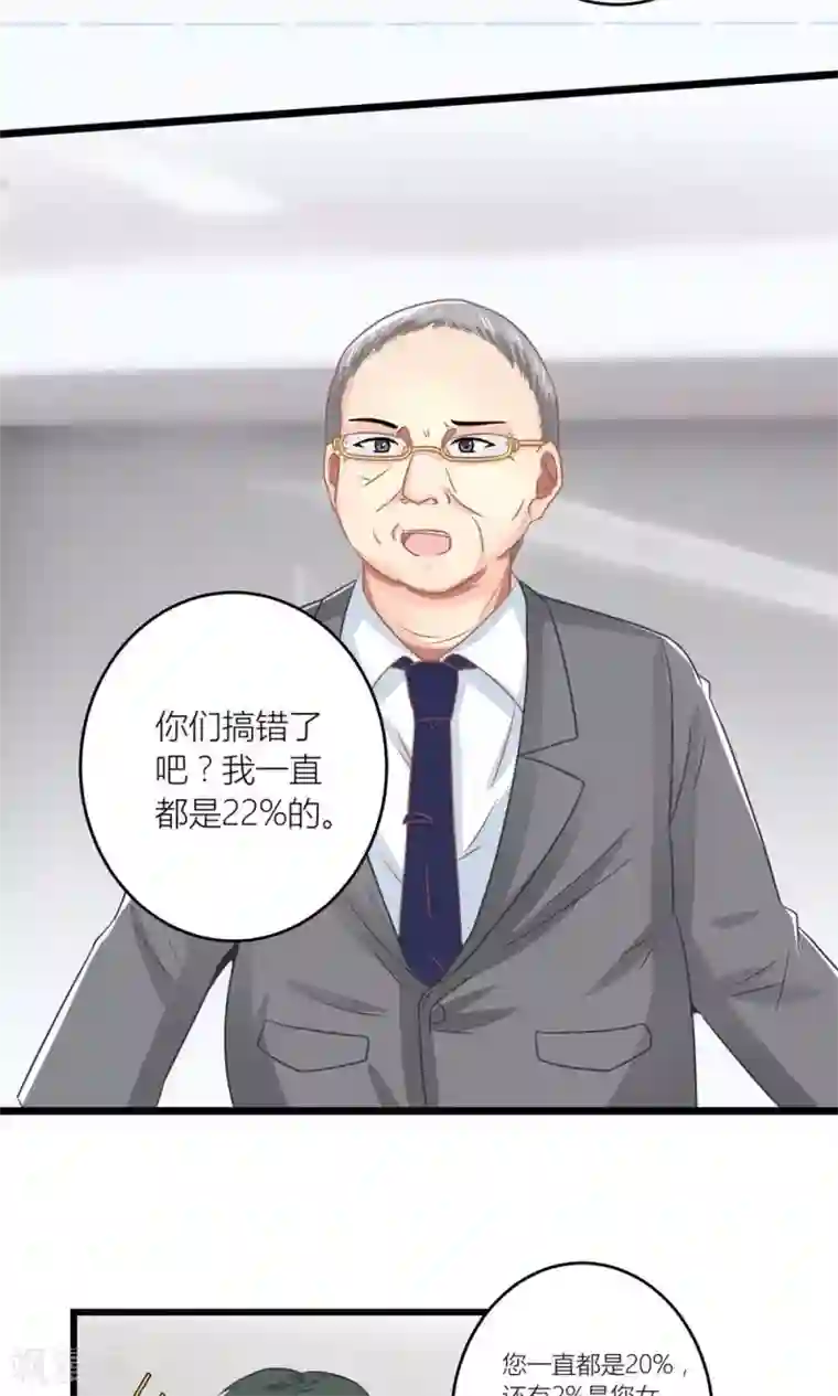 霸道总裁的小跟班第14话 董事会出意外