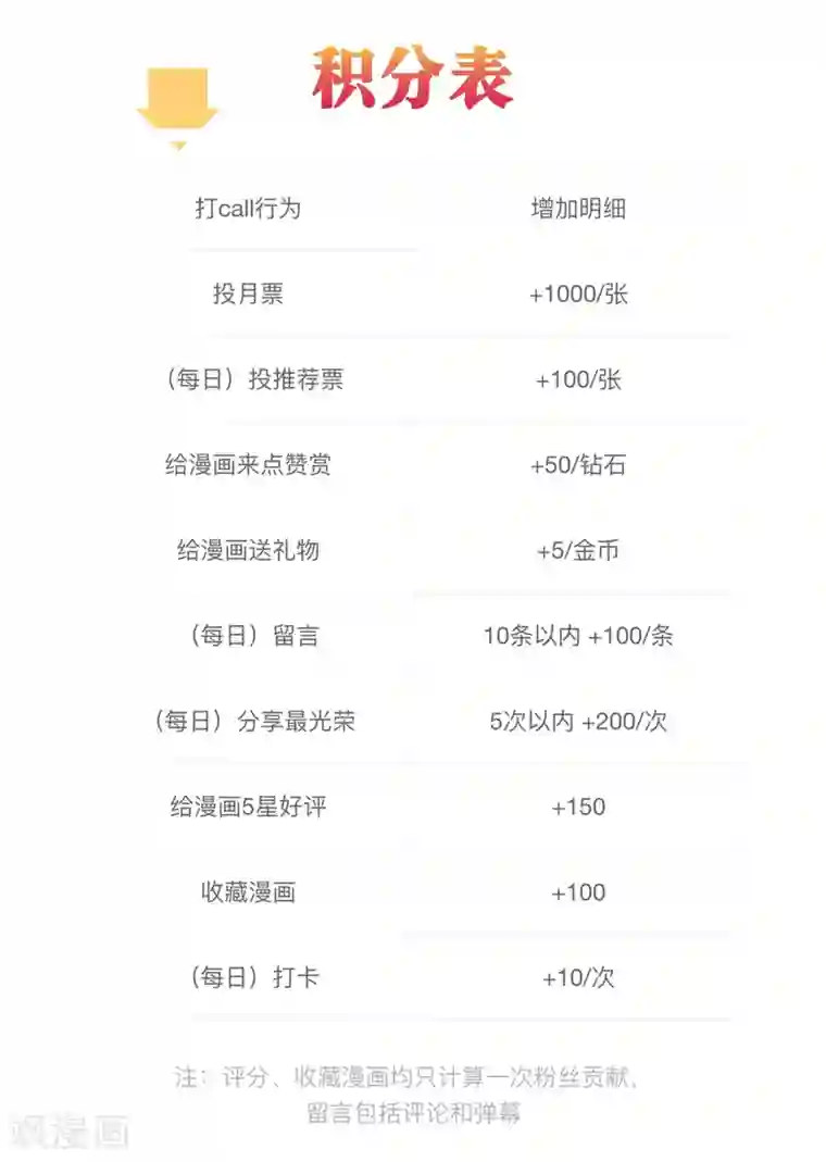 想做女皇先问我7月暑期活动震撼来袭