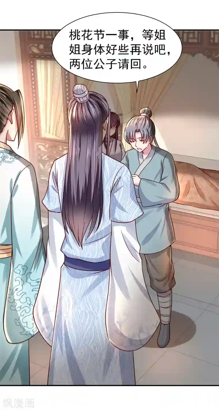 帝凰之神医弃妃第20话 医者自医