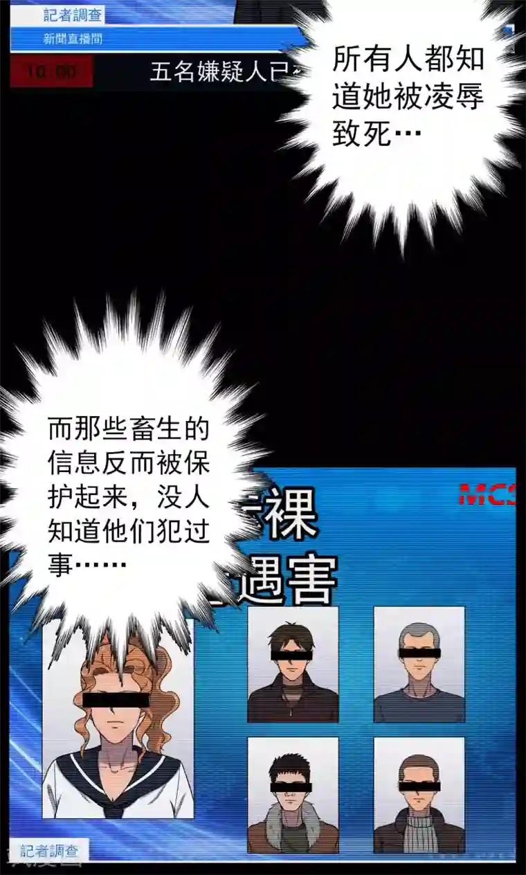 密集黑洞第85话 诅咒5