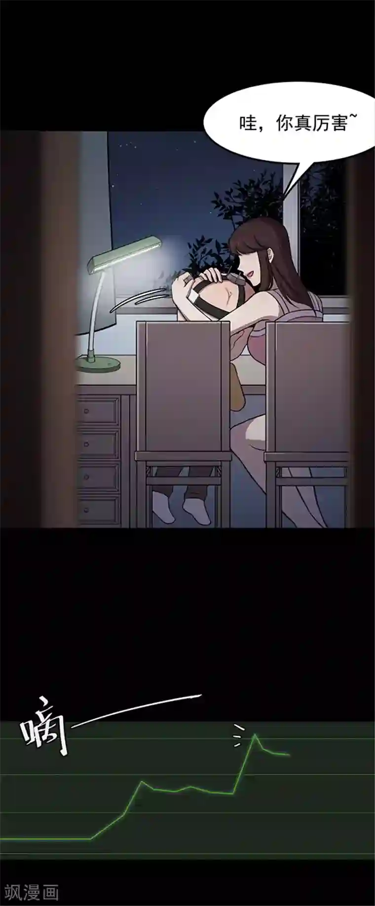 密集黑洞第120话 聪明的大脑1