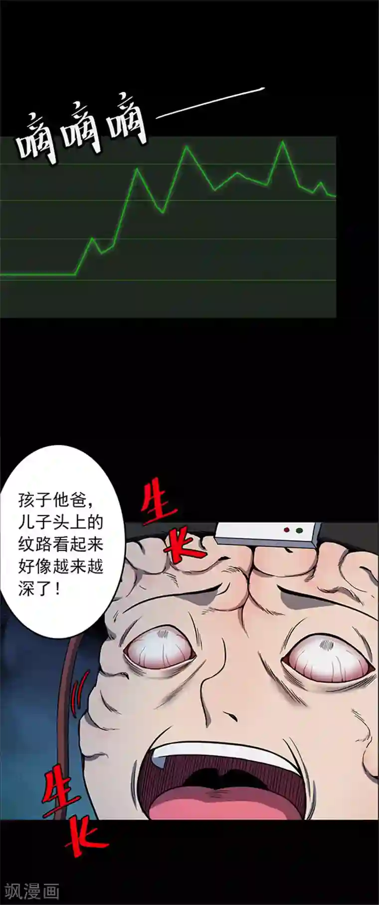 密集黑洞第121话 聪明的大脑2