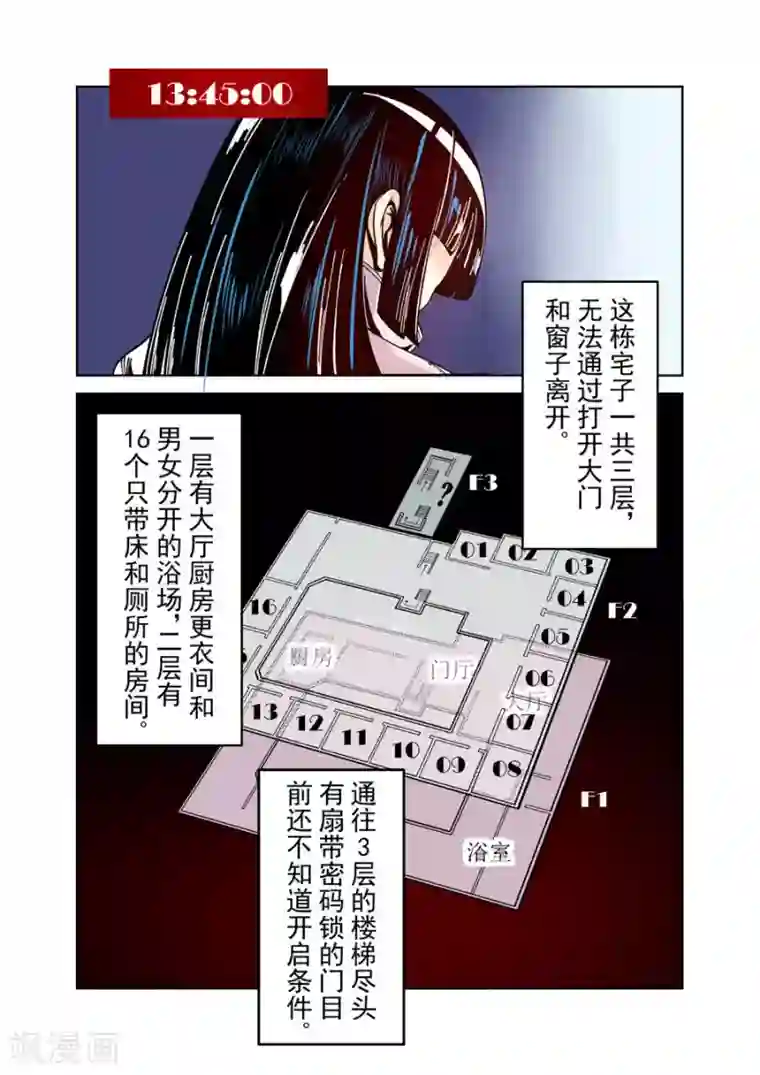 这个QQ群绝逼有毒第21话