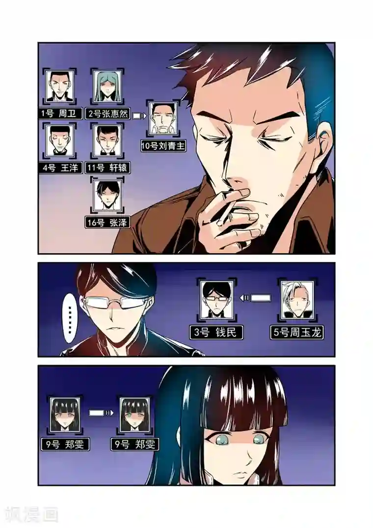 这个QQ群绝逼有毒第36话