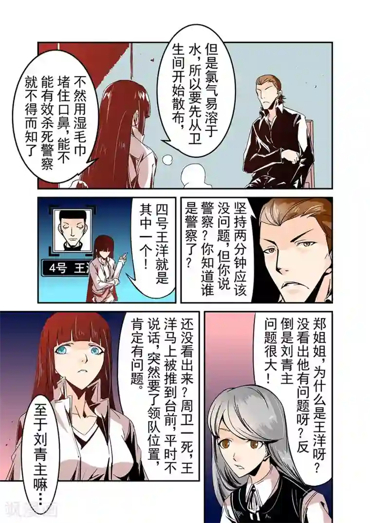 这个QQ群绝逼有毒第55话