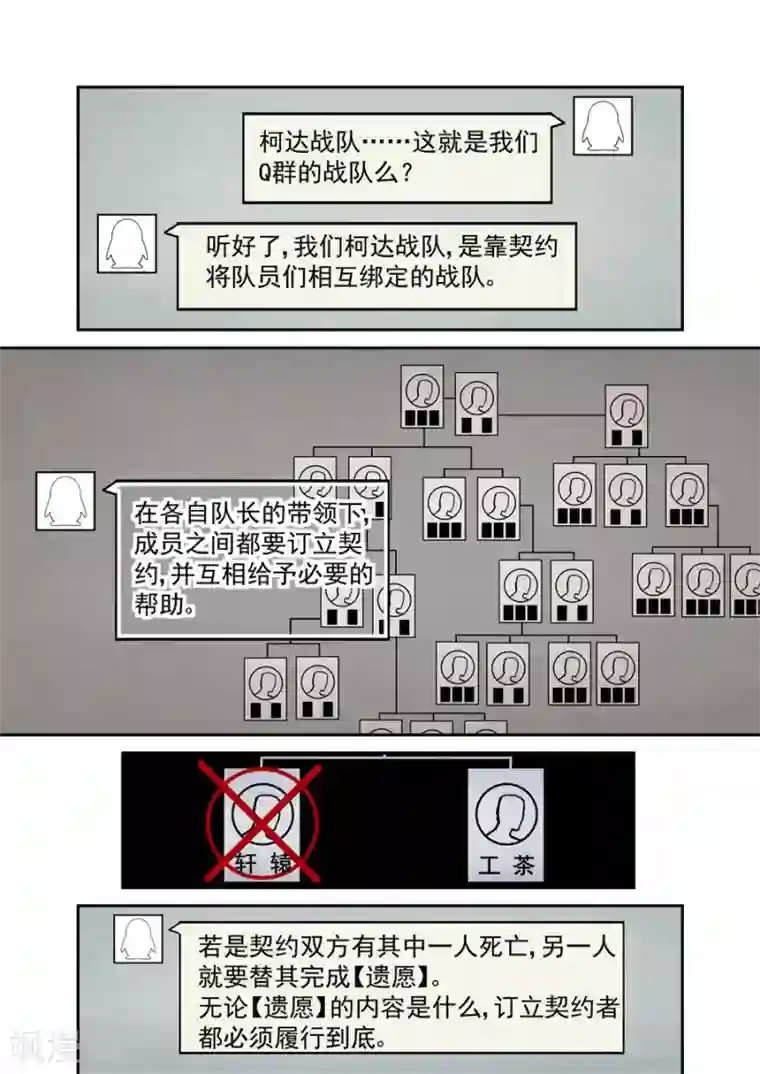 这个QQ群绝逼有毒第89话