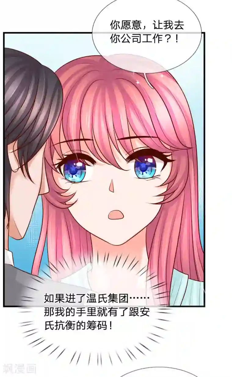 恶魔专宠：总裁的头号甜妻第28话