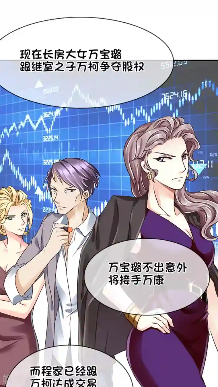 豪门BOSS天价妻第14话